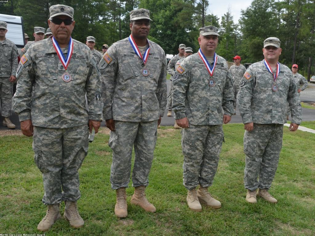 វិធីសាស្ត្រប្រកួតសម្រាប់ជោគជ័យ